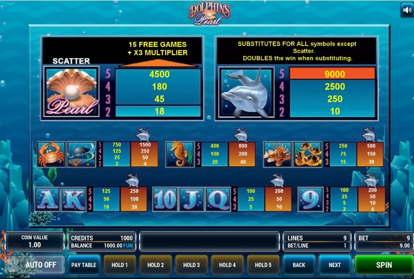 игровой автомат дельфины делюкс бесплатно